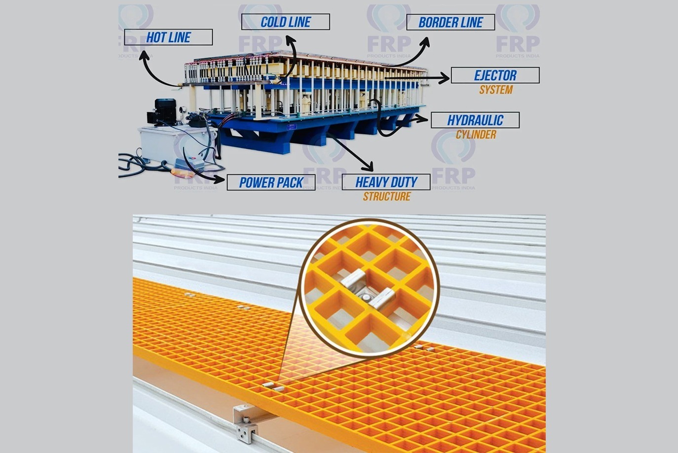 FRP GRATING MACHINE